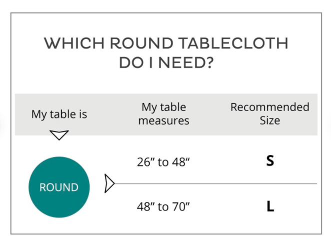 round tablecloth drop chart