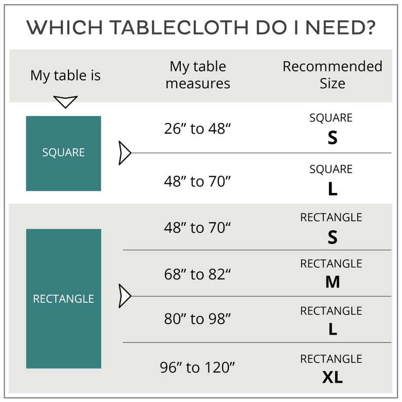 tablecloth drop chart