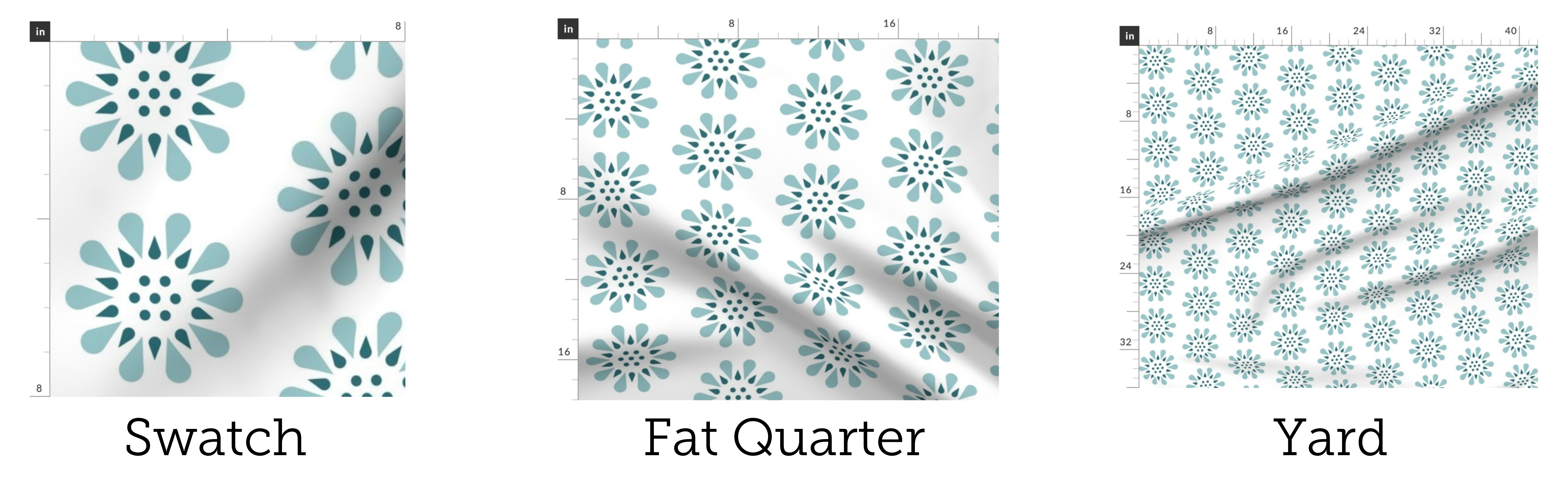 comparison of swatch, fat quarter, and yard preview windows