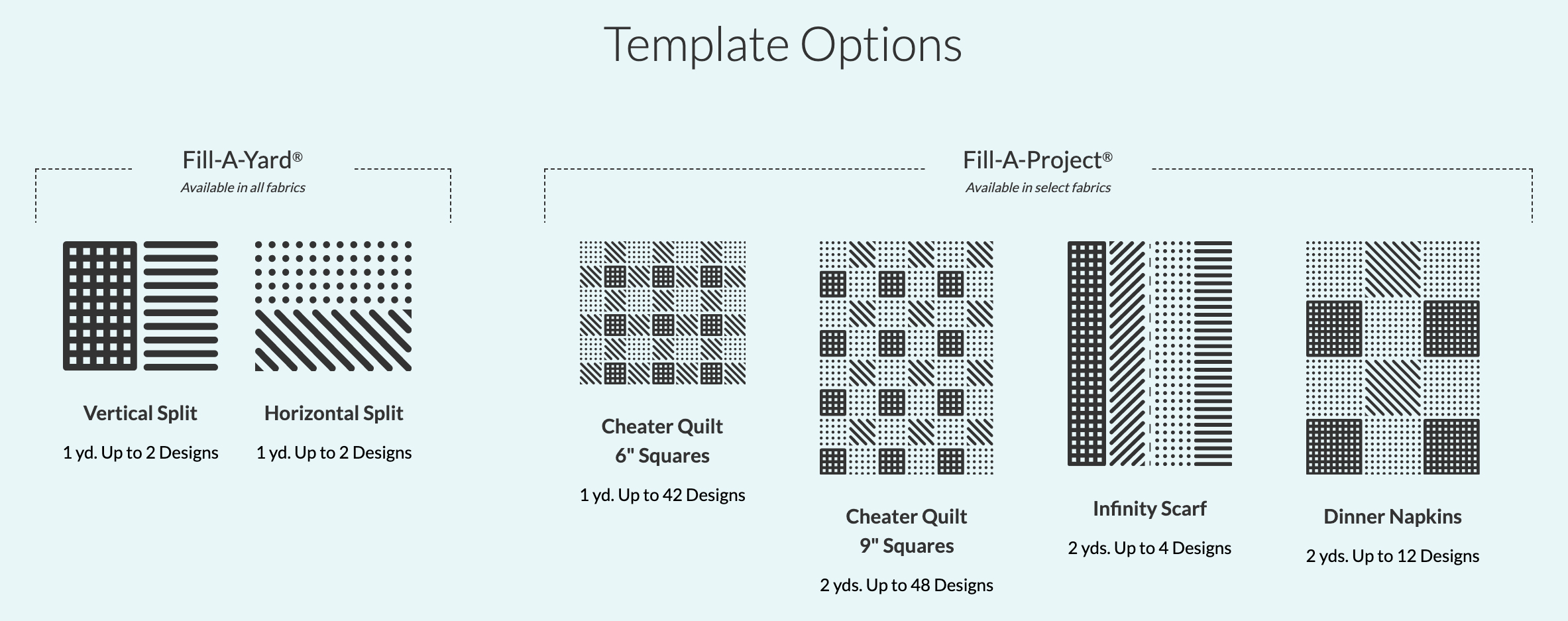 screenshot of fill a yard template options