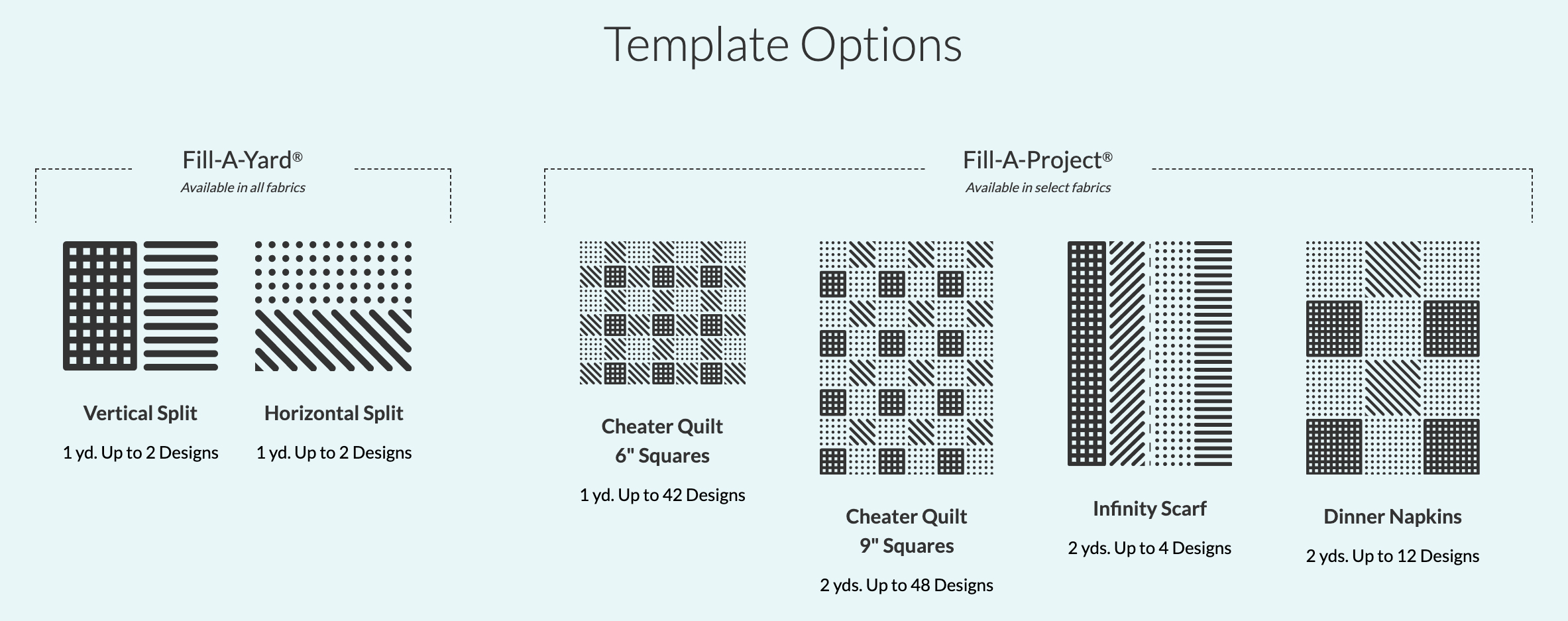 A Guide to Shopping for Spoonflower Fabric