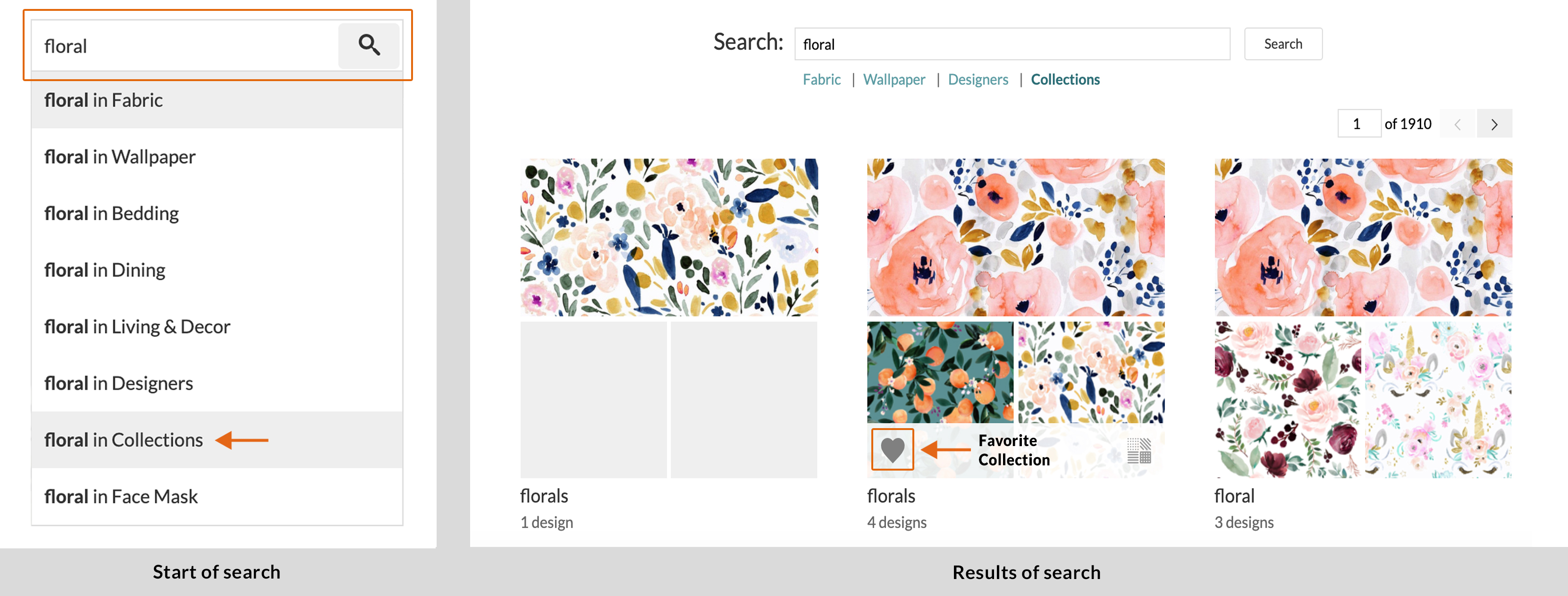 Collections Overview Spoonflower Help Center