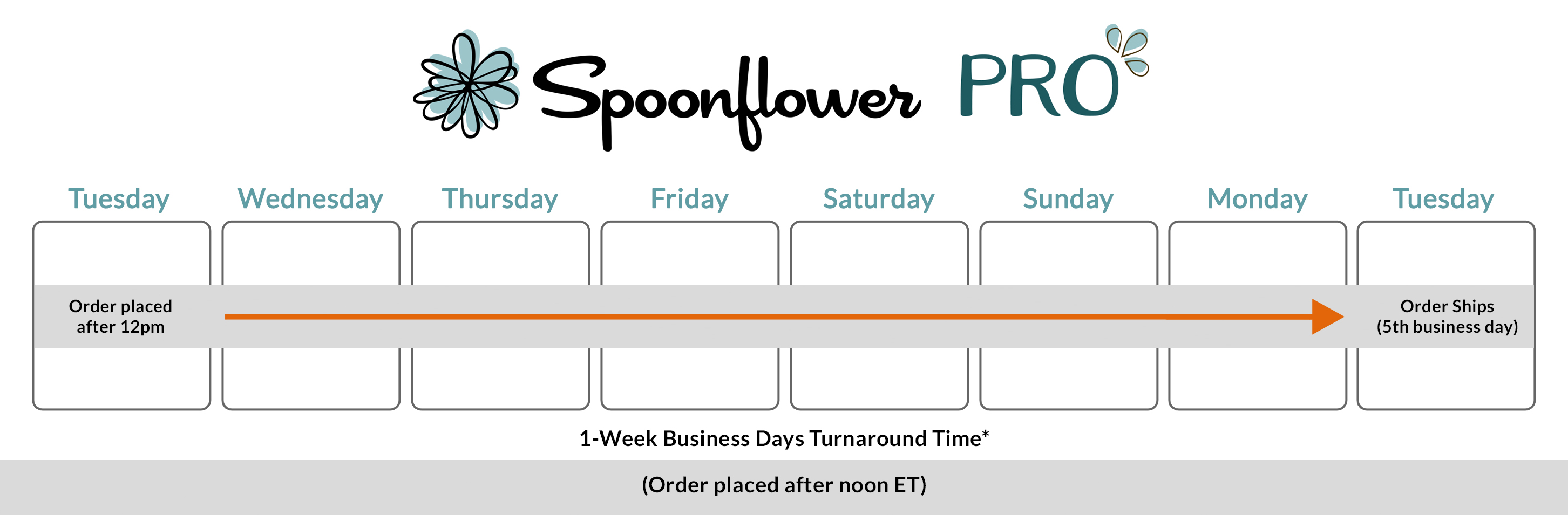 PRO_Calendar_5_Business_Days.jpg