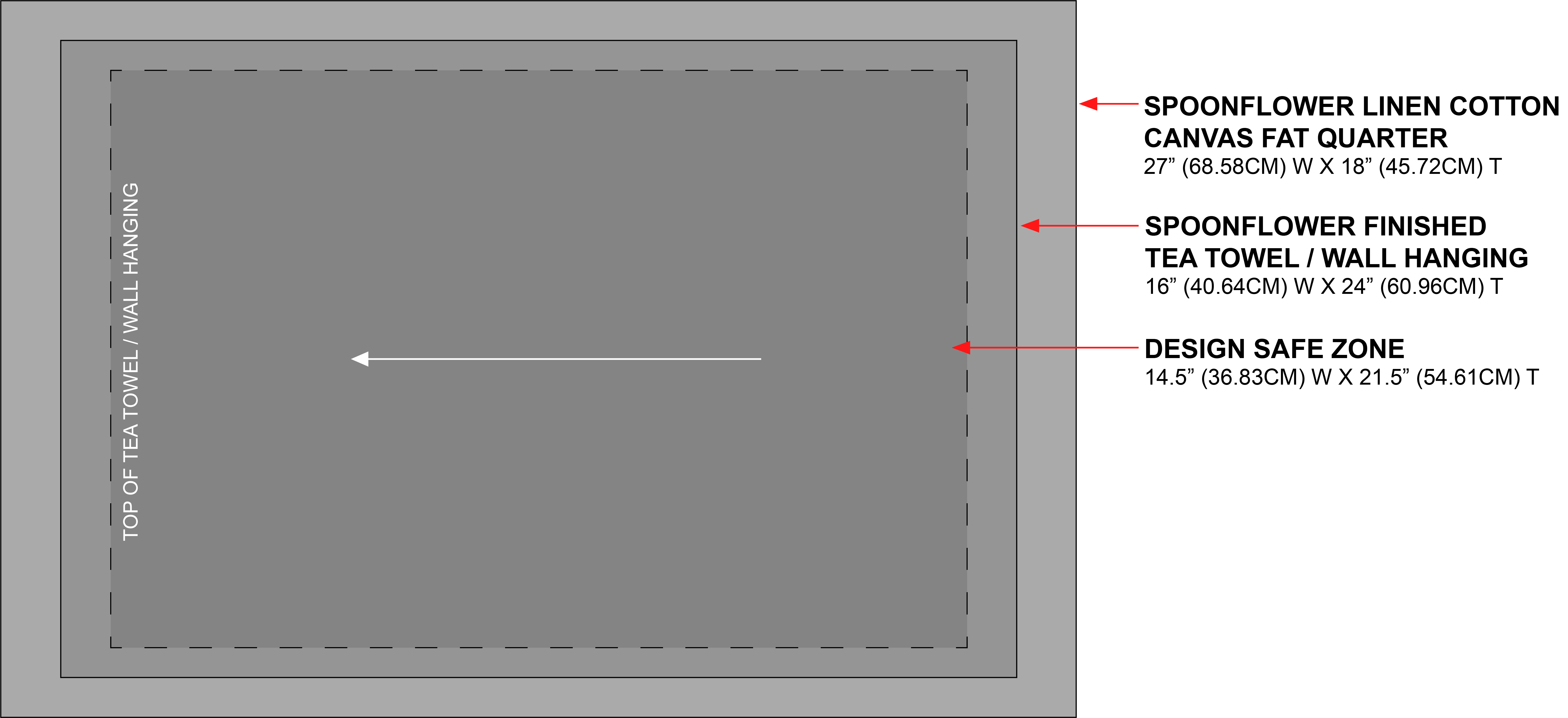 spoonflower tea towel template