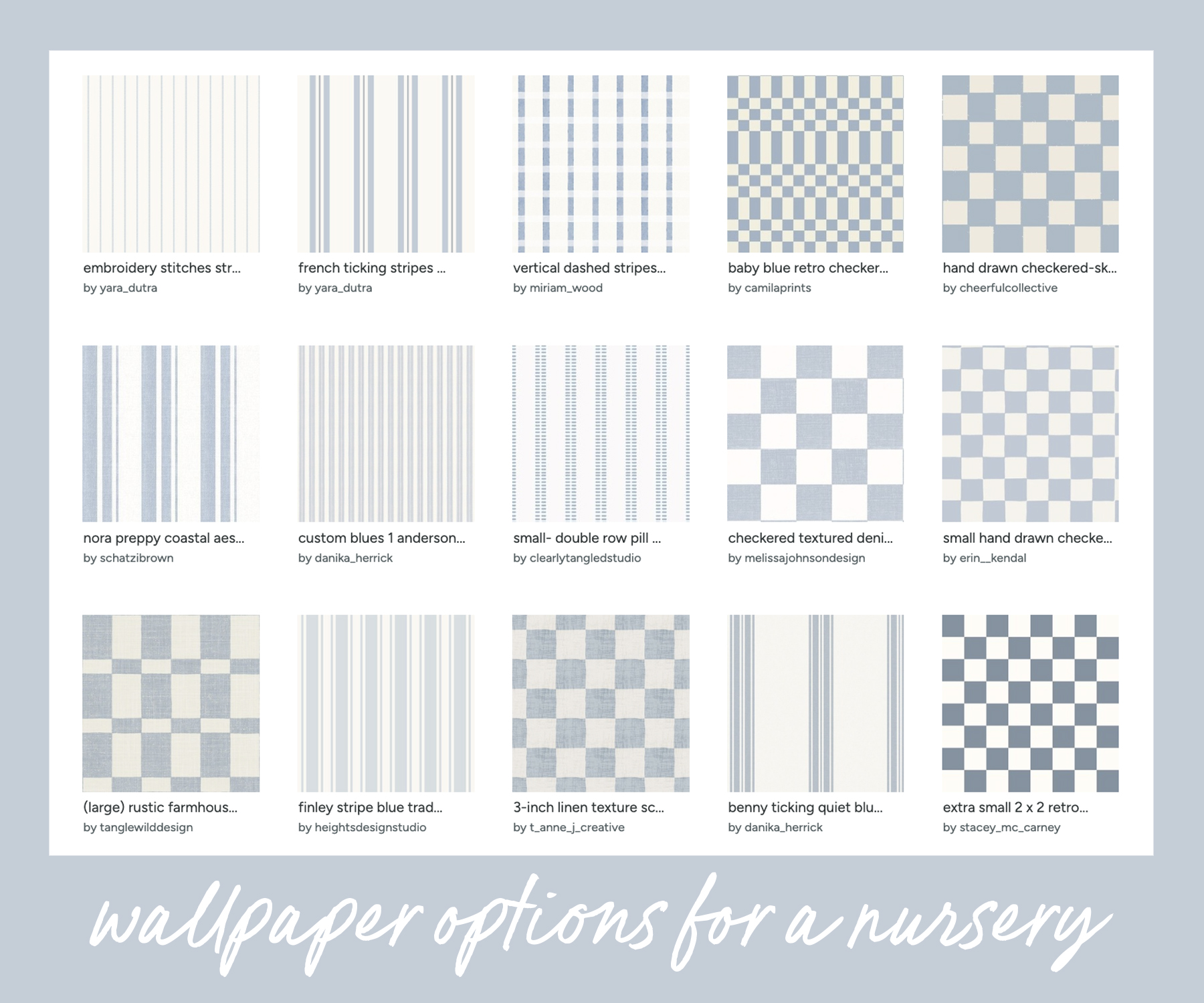 a collection of blue striped and checkered designs on spoonflower with the text "wallpaper options for a nursery"